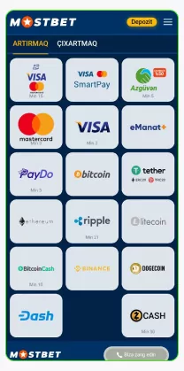 Ətraflı bələdçi Mostbet-ə necə investisiya qoymaq olar