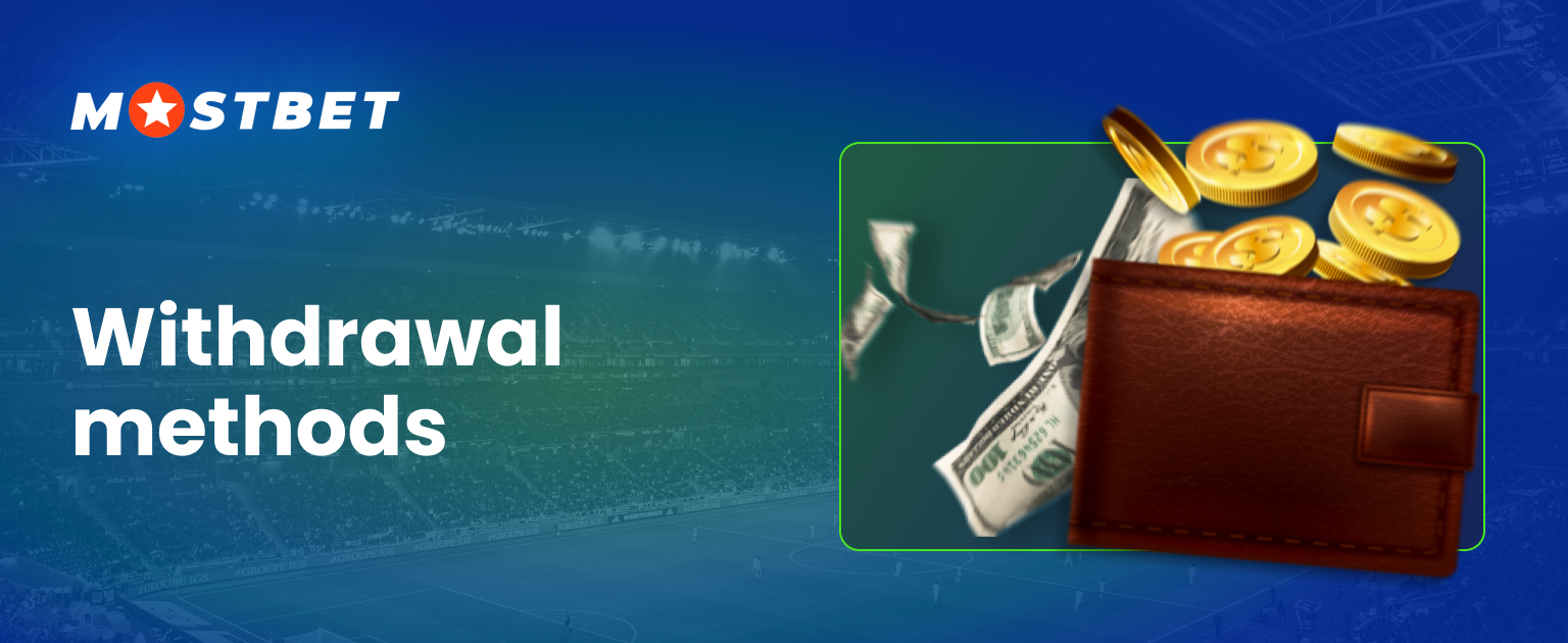 Detailed information about the available withdrawal methods and minimum and maximum amounts at Mostbet